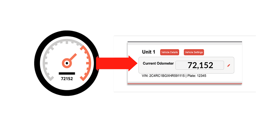AUTOsist odometer integration