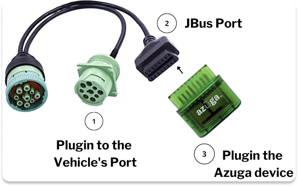 AUTOsist Azuga GPS Tracking Plug and Go
