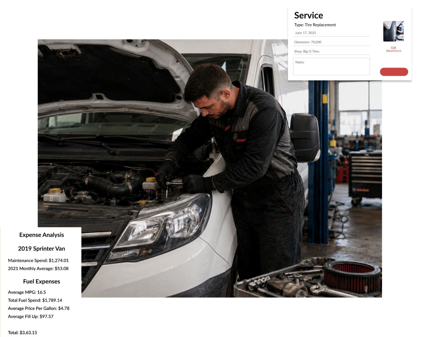 Turn Fleet Data Into Decisions That Drive Better Results