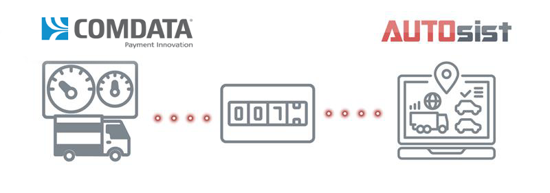 AUTOsist and Comdata