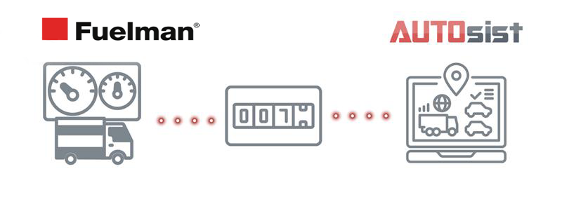 AUTOsist and Fuelman