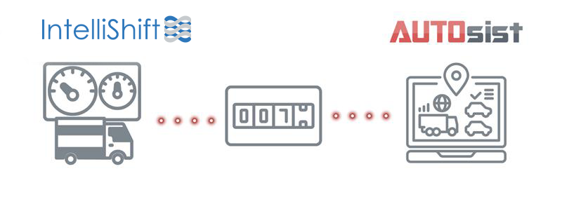 AUTOsist and Intellishift