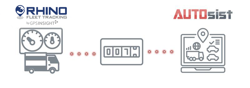 AUTOsist and Rhino Fleet Tracking